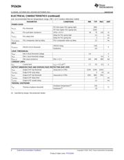 TPS54294PWP datasheet.datasheet_page 4