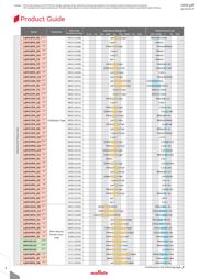 LQW2BHNR15G03L datasheet.datasheet_page 4
