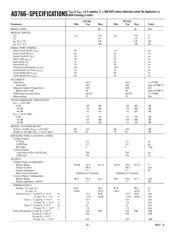 AD766AN datasheet.datasheet_page 2