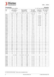 ZMM5.1 数据规格书 2