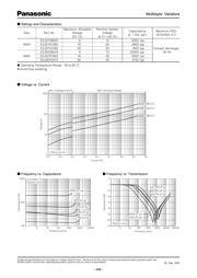 EZJ-S2YD472 datasheet.datasheet_page 2