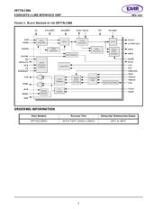 XRT73LC00AES datasheet.datasheet_page 2