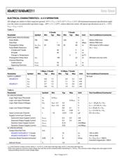 ADUM2211WTRWZ datasheet.datasheet_page 4