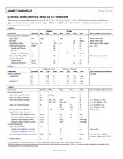 ADUM2211SRWZ datasheet.datasheet_page 6