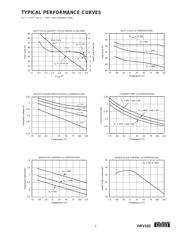 DRV102F datasheet.datasheet_page 5