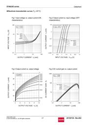 DTA023EUBTL datasheet.datasheet_page 3