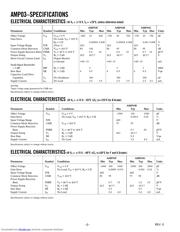 AMP03 datasheet.datasheet_page 2