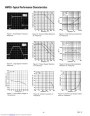 AMP03 datasheet.datasheet_page 4