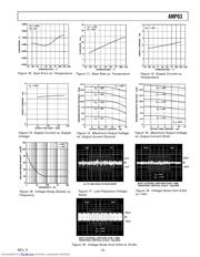 AMP03 datasheet.datasheet_page 5