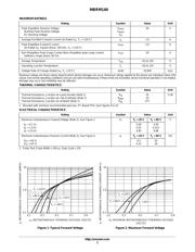 MBRM140T3G 数据规格书 2