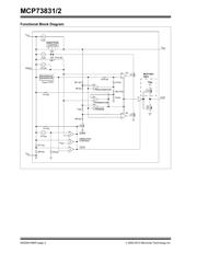 MCP73831T-2DCI/OT 数据规格书 2