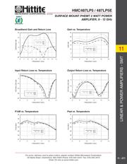 HMC487 datasheet.datasheet_page 4