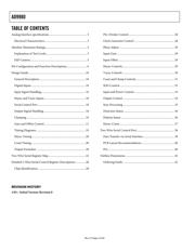 AD9980KSTZ-RL95 datasheet.datasheet_page 2