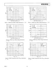 OP492GP datasheet.datasheet_page 5