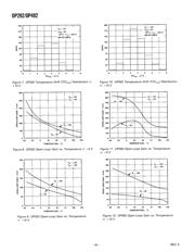 OP492GP datasheet.datasheet_page 6