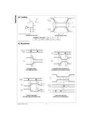 74ABT240CSJ datasheet.datasheet_page 4