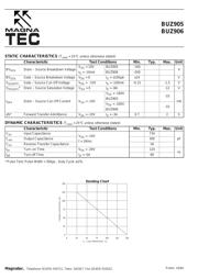 BUZ905 数据规格书 2
