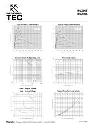 BUZ905 数据规格书 3