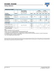 DG308BDJ datasheet.datasheet_page 4