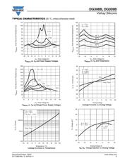 DG308BDJ datasheet.datasheet_page 5