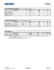 FMMT560TA datasheet.datasheet_page 2