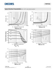 FMMT560TA datasheet.datasheet_page 5