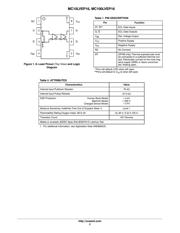 MC100LVEP16DG datasheet.datasheet_page 2