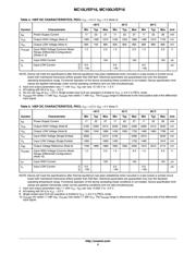 MC100LVEP16DG datasheet.datasheet_page 4