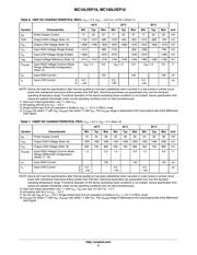 MC100LVEP16DG datasheet.datasheet_page 5