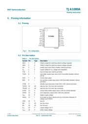 TJA1080ATS/2/T,118 数据规格书 5