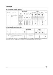 74LX1GU04CTR datasheet.datasheet_page 4