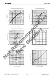 RSD140P06TL datasheet.datasheet_page 4