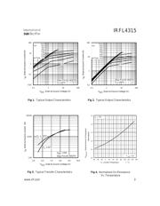 IRFL4315 datasheet.datasheet_page 3