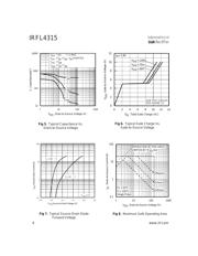 IRFL4315 datasheet.datasheet_page 4