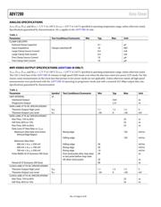 ADV7280BCPZ-RL datasheet.datasheet_page 6