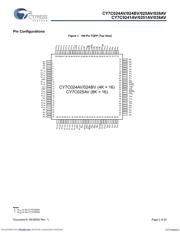 CY7C024AV20AC 数据规格书 2