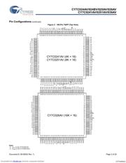 CY7C024AV20AC 数据规格书 3