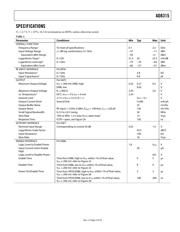 AD8315ARMZ datasheet.datasheet_page 3