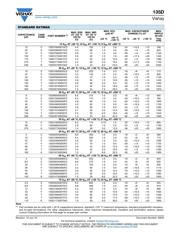 135D107X9060F6 datasheet.datasheet_page 3