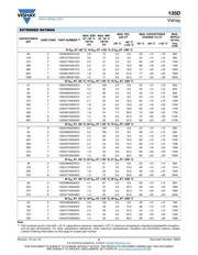 135D107X9060F6 datasheet.datasheet_page 5