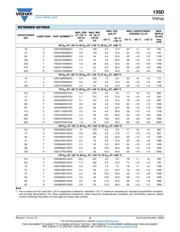 135D107X9060F6 datasheet.datasheet_page 6