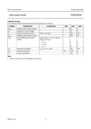 PMBD6050 datasheet.datasheet_page 3