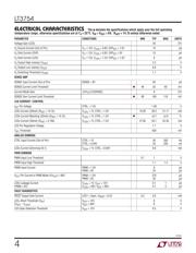 LT3754EUH#PBF datasheet.datasheet_page 4