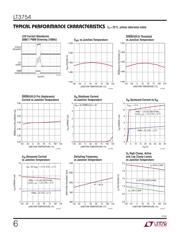 LT3754EUH#PBF datasheet.datasheet_page 6