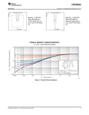 TPS40304DRCT datasheet.datasheet_page 3