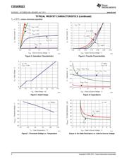 TPS40304DRCT datasheet.datasheet_page 4