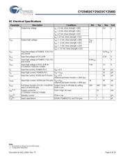 CY25403FSXC datasheet.datasheet_page 6