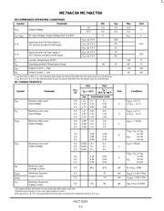 MC74ACT04 datasheet.datasheet_page 2