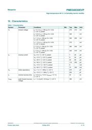 PMEG6030EVPX datasheet.datasheet_page 6