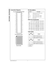 74LVTH16245MTD datasheet.datasheet_page 2